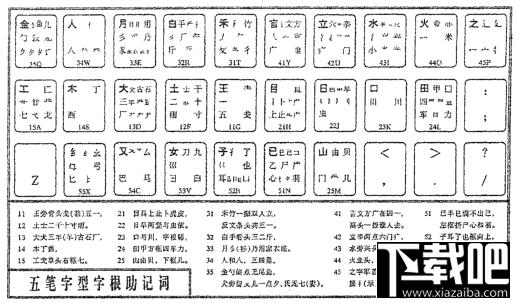 一根码汉字输入法 2005标准版,一根码汉字输入法 2005标准版下载,一根码汉字输入法 2005标准版官方下载