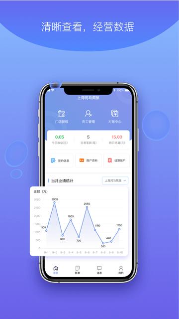 杉德河马付pro官方版下载,杉德河马付pro,商家app,管理app
